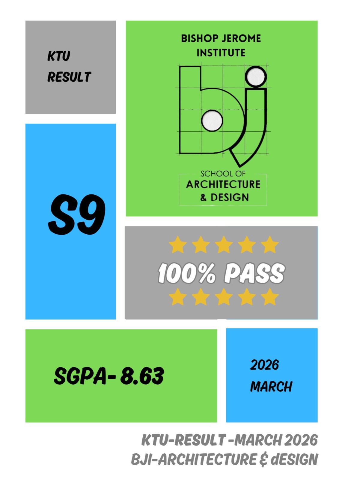Excellence in Architecture: BJI School of Architecture & Design Announces Stellar KTU Results (March 2026)